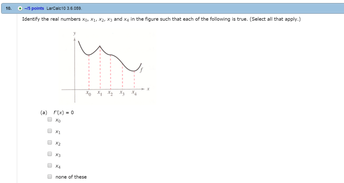 Study graphs features