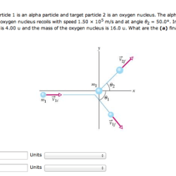 In the figure projectile particle 1