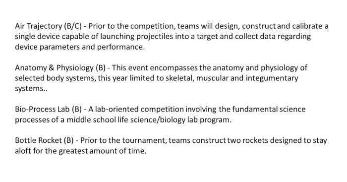 Science olympiad anatomy and physiology 2024