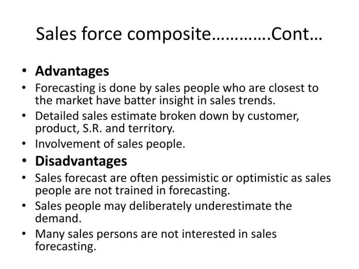 Disadvantages of sales force composite method