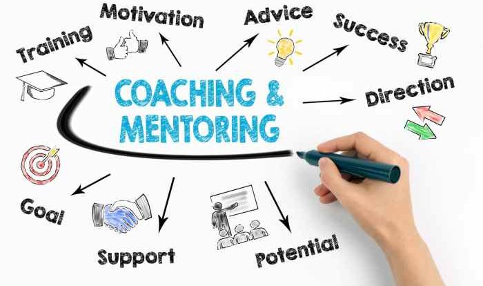 A teacher coach can create an optimal coaching environment by