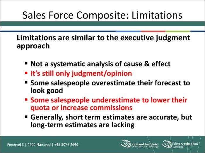 Disadvantages of sales force composite method